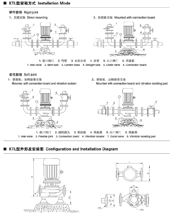 KTL空调专用立式循环泵安装参数